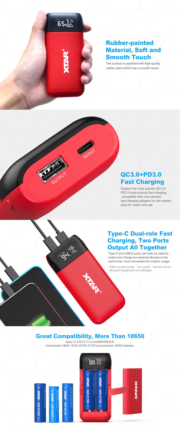 XTAR PB2S Independent Channel 1-2 cell Lithium Ion Battery Charger and Portable Powerbank.