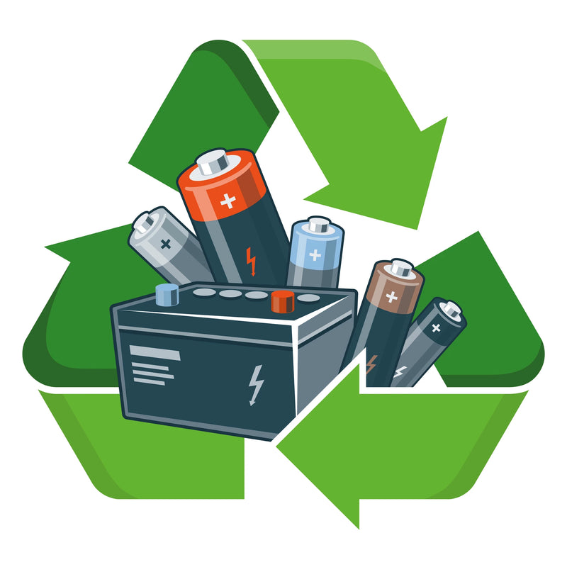 Why It’s Important to Recycle Your Batteries