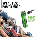 Coast Zithion X ZXAA Lithium Rechargeable AA Battery 4-Pack