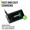 Coast Zithion X ZX 9V Lithium Rechargeable 9-Volt Battery 2-Pack