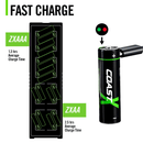 Coast Zithion X ZXCS16