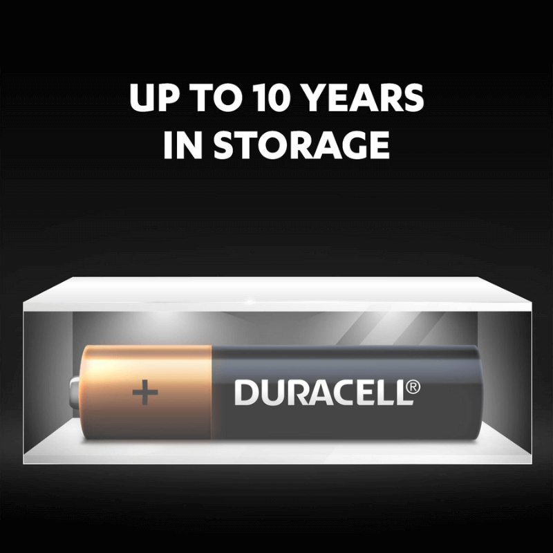 Battery Shell Clam Duracell Coppertop AAA Pack of 40 - Clam Shell