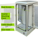 EBC25H-ODFAN Inside View