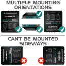 Enerdrive Slimline Lithium Battery 