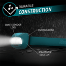 Energizer Headlamp Lumens