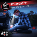 Energizer Headlamp Lumens 325