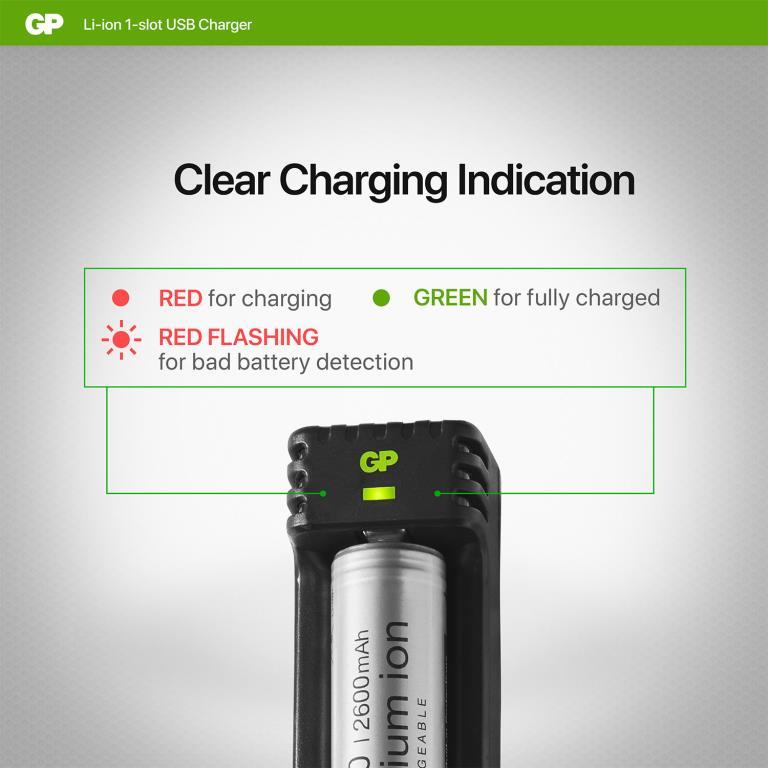 GP 5V Li-ion Single Bay Charger - Including 1 x GP18650