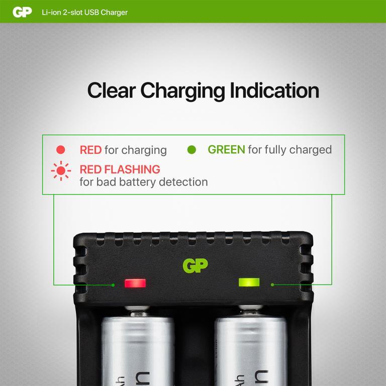 GP 5V Li-ion Dual Bay Charger - Including 2 x GP18650