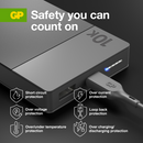 GP 3.7V 10Ah 37Wh Li-ion Powerbank - Blue