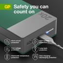 GP 3.7V 20Ah 74Wh Li-ion Powerbank - Green