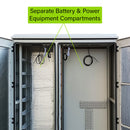 IP55 Rated Outdoor Battery Cabinet