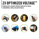 Coast Zithion X ZXAA Lithium Rechargeable AA Battery 4-Pack