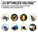 Coast Zithion X ZXAAA Lithium Rechargeable AAA Battery 4-Pack