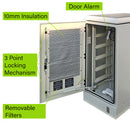 Outdoor Battery Cabinet