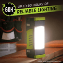 Energizer Pro Series Work Light 1000 LUMENS YPWL31P