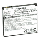 HTC Zoom 2 3.7V 1200mAh Li-ion