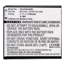 HTC Desire 200, Desire C 3.7V 1100mAh Li-ion