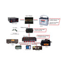 PWRguard PLUS West Mountain Radio Automatic Safety Switch - Low 11.0V; High 15.0V