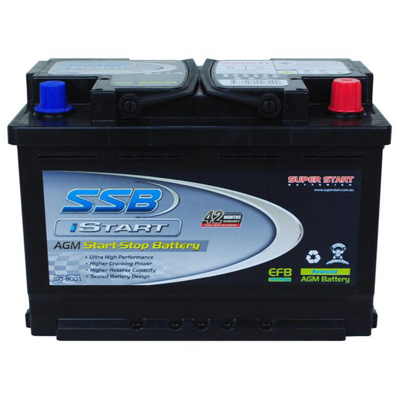 SS66Ti High Performance AGM Stop Start Battery