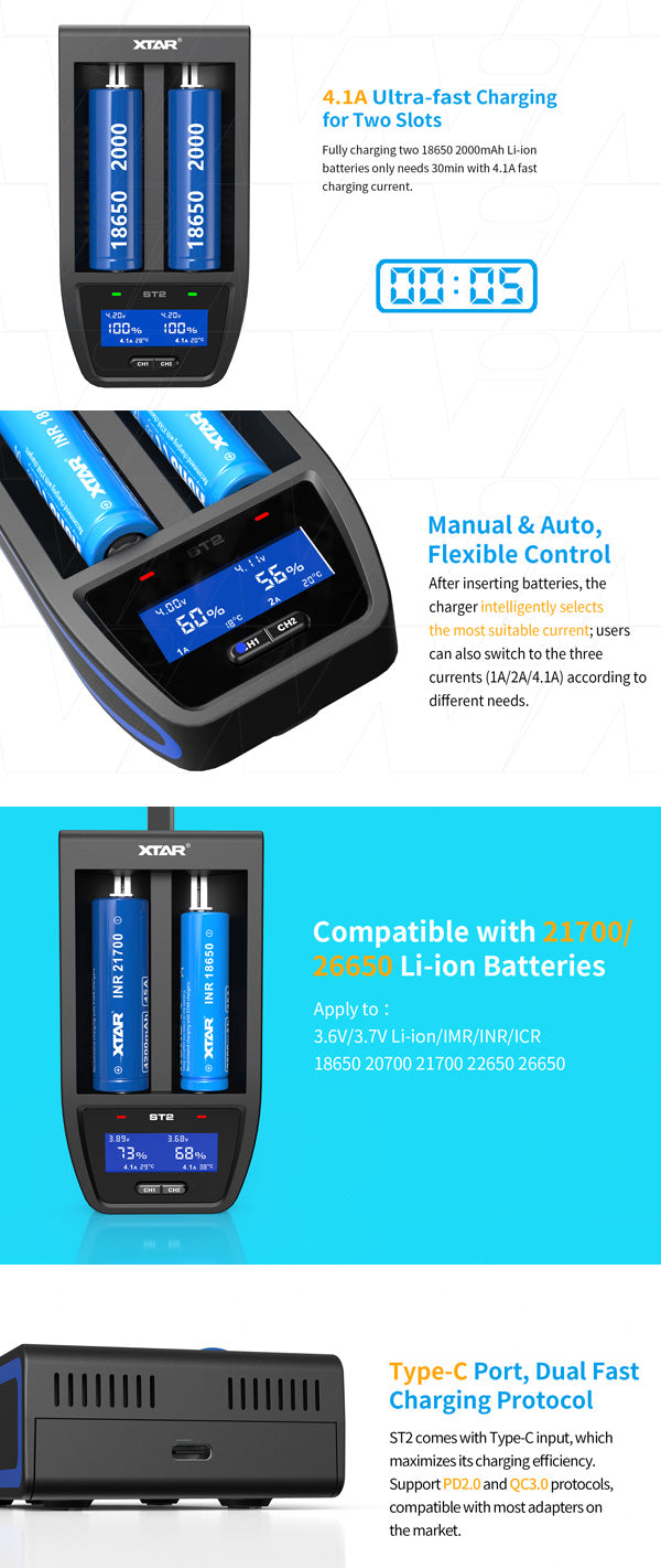 XTAR 2 Cell Ultra Fast Lithium Ion Battery Charger