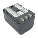 Canon BP-2L12 7.4V 1500mAh Li-ion - Battery Specialists