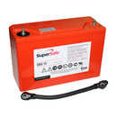 12V 14Ah SLA Battery (Pure Lead Type)