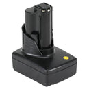 MILWAUKEE 48-11-2402 12.0V 4000mAh Li-ion - Battery Specialists